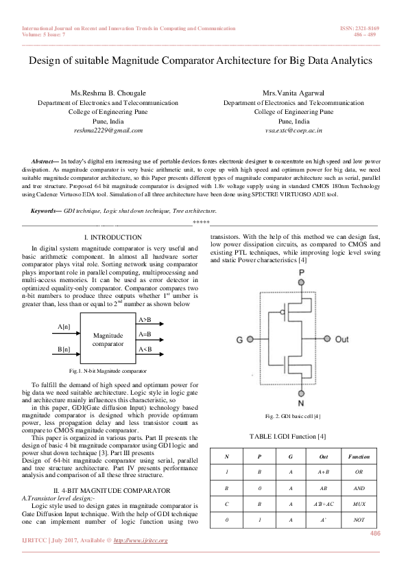 (PDF) Design of suitable Magnitude Comparator Architecture for Big Data ...