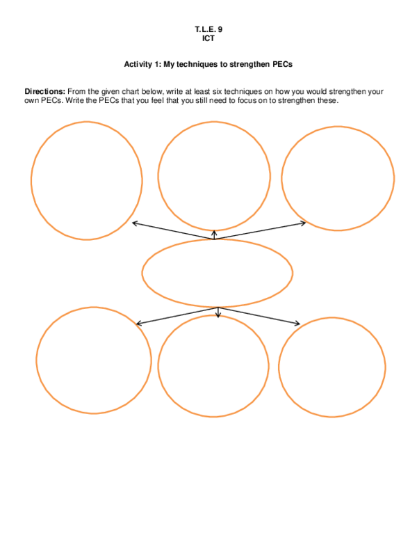 Doc Activity 1 Strengthen Pecs 9 Rexon Lubapis Academia Edu
