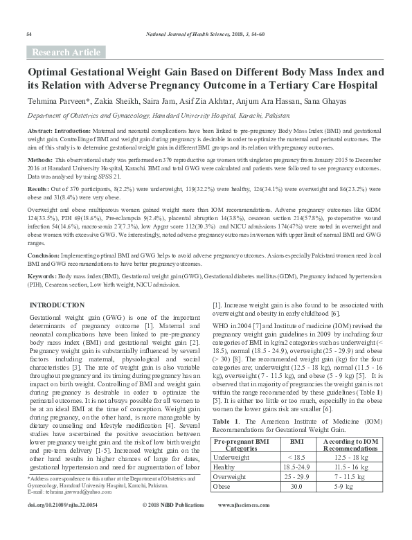 (PDF) Optimal Gestational Weight Gain Based on Different Body Mass ...