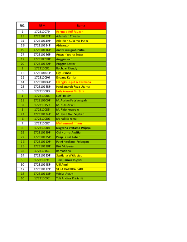 sample_mhs_PMB (1).xls | roma dona - Academia.edu