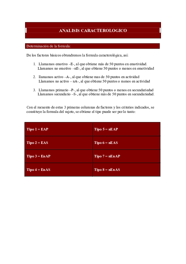 (DOC) ANALISIS CARACTEROLOGICO Norma Marroquin Academia.edu