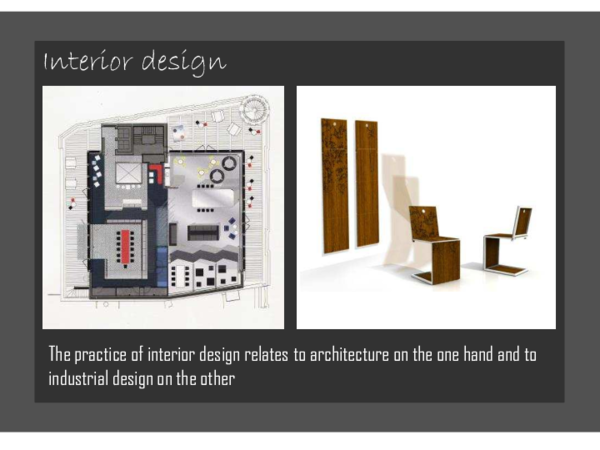 (PDF) Interior design