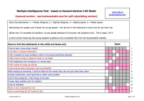 gardners-multiple-intelligences-pdf-multiple-intelligences-test-based-on-howard-gardner-s