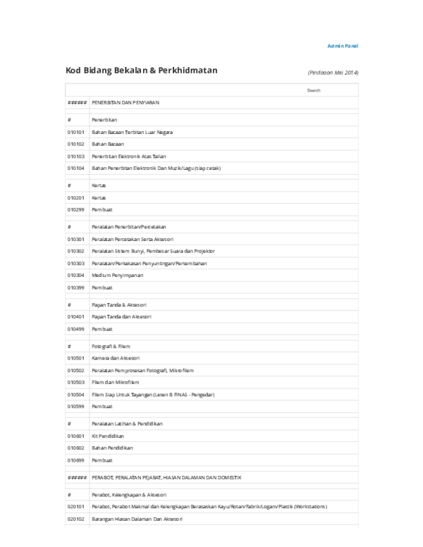 Pdf Kod Bidang Bekalan Perkhidmatan Fiq Aissamuddin Academia Edu