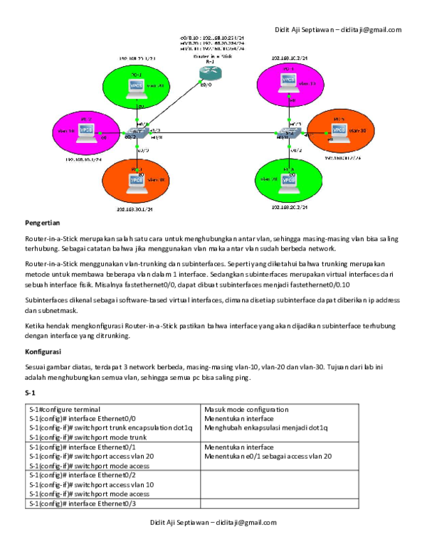 (PDF) Cara konfigurasi Router-in-a-Stick
