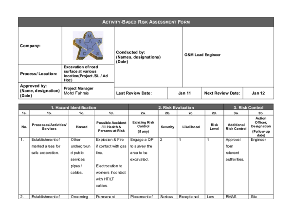 (DOC) Activity-Based Risk Assessment Form Company: Conducted by: (Names ...
