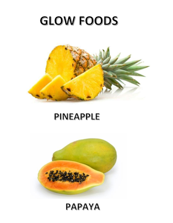 (DOC) GLOW FOODS PINEAPPLE PAPAYA skid row Academia.edu