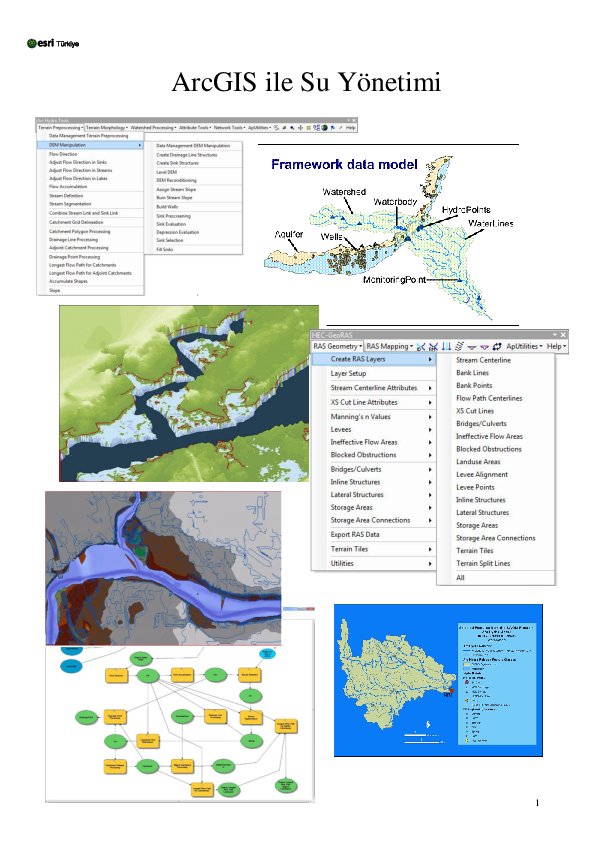 (PDF) Water Management with ArcGIS