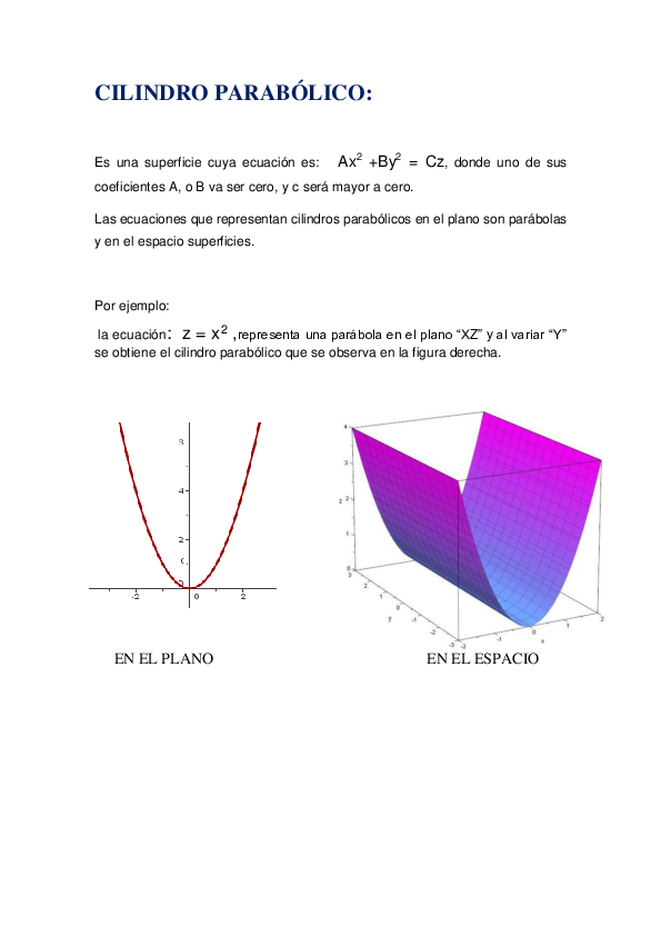 Cilindro telescópico hidráulico ambiente especial, 5 extensiones