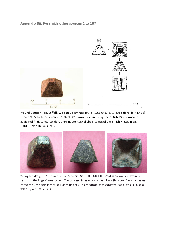 (PDF) Appendix 9ii. Pyramids other sources 1 to 107