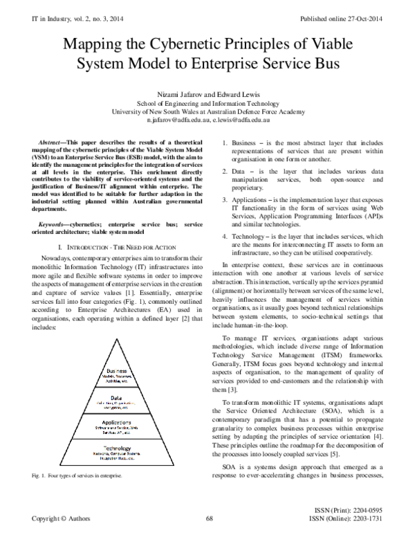 Pdf Mapping The Cybernetic Principles Of Viable System - 