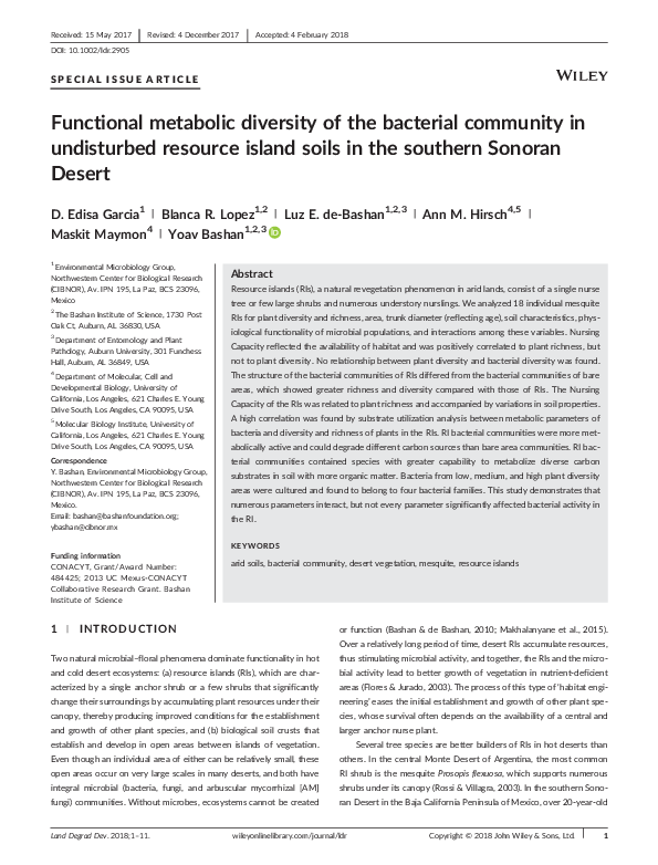 (PDF) Functional metabolic diversity of the bacterial community in ...
