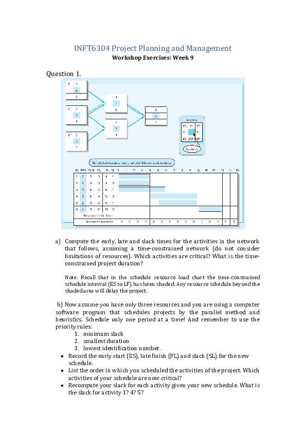 (DOC) INFT6304 Project Planning and Management Workshop Exercises: Week 9