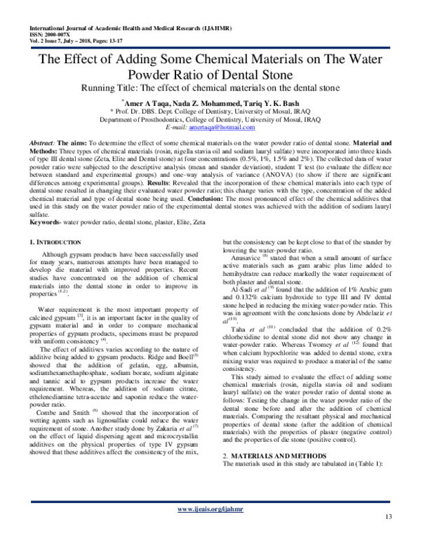 (PDF) Characterization of different water/powder ratios of dental