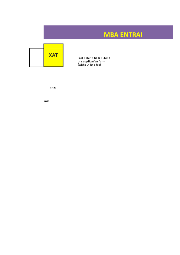 Xat dating