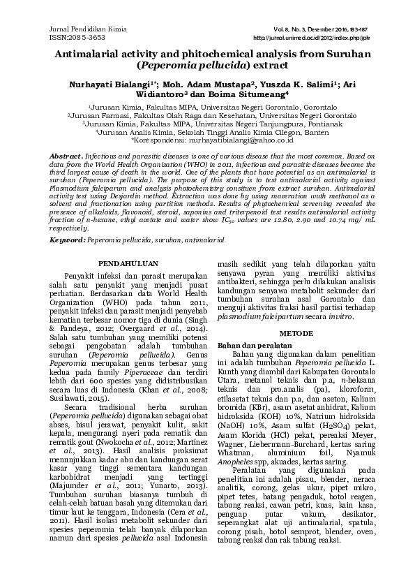 Thesis on antimalarial picture