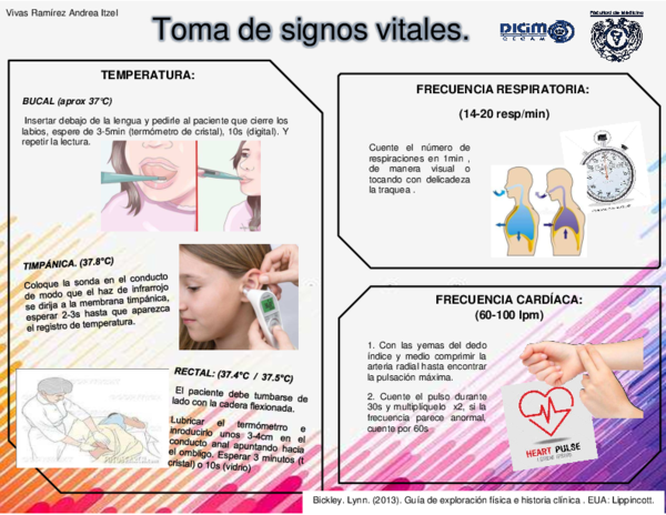 (PDF) Toma de signos vitales