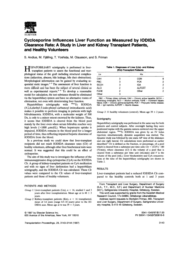 (PDF) Transplant Proc 1997 Andius