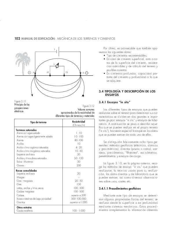 Manual De Edificacion Mecanica De Los Terrenos Y Cimientos Pdf