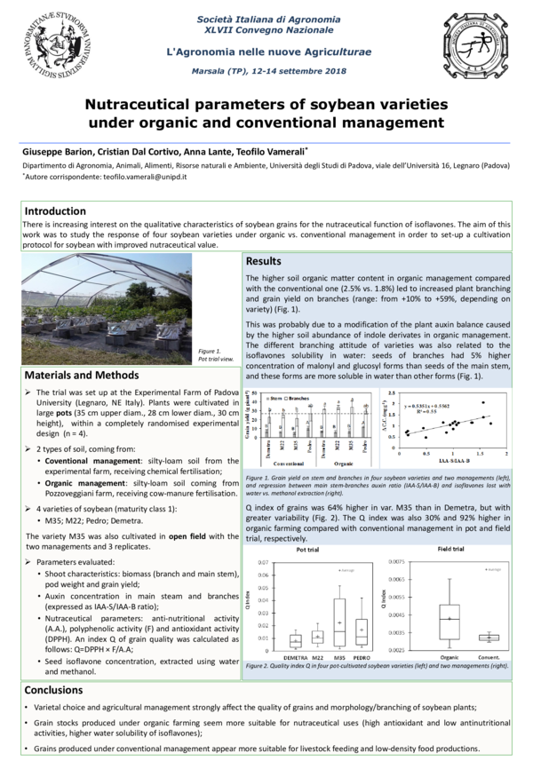 (PDF) Nutraceutical parameters of soybean varieties under organic and ...