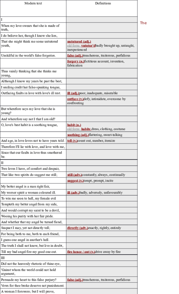 (DOC) Modern text Definitions I