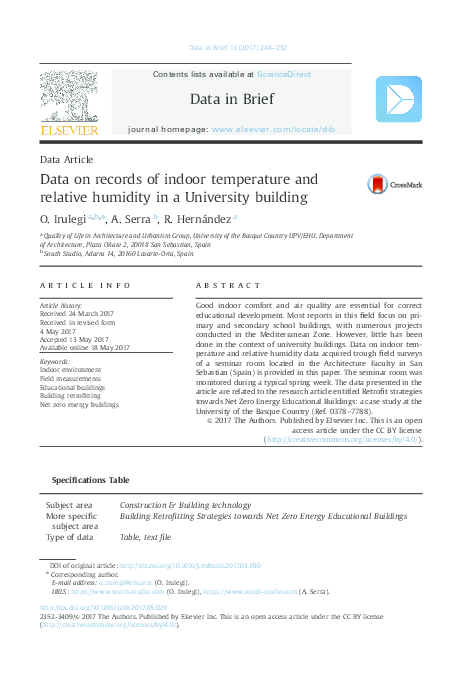 (PDF) Data on records of indoor temperature and relative humidity in a ...