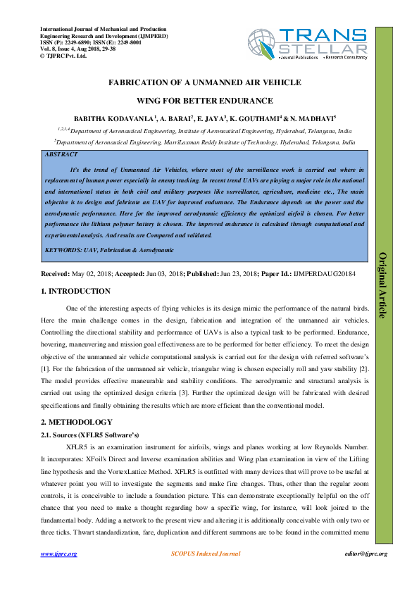 Importance of endurance image