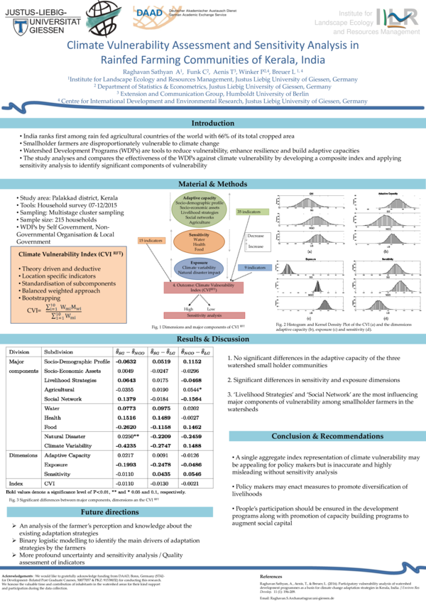 (PDF) Climate Vulnerability Assessment and Sensitivity Analysis in ...