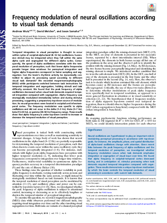 (PDF) Frequency modulation of neural oscillations according to visual ...