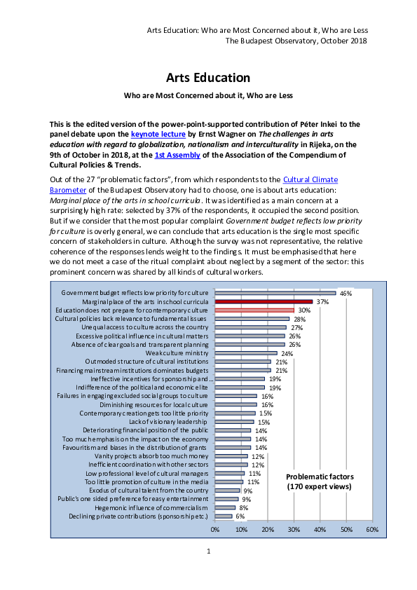 ARTS EDUCATION BOOK PDF visual data 3