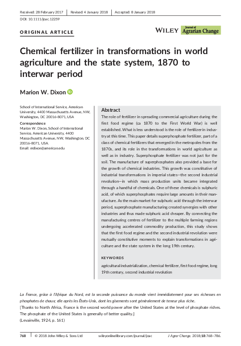 Chemical fertilizers cons picture