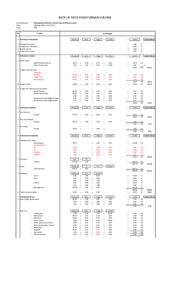 (PDF) Back up Volume masjid jogorogo Arianto Gusti