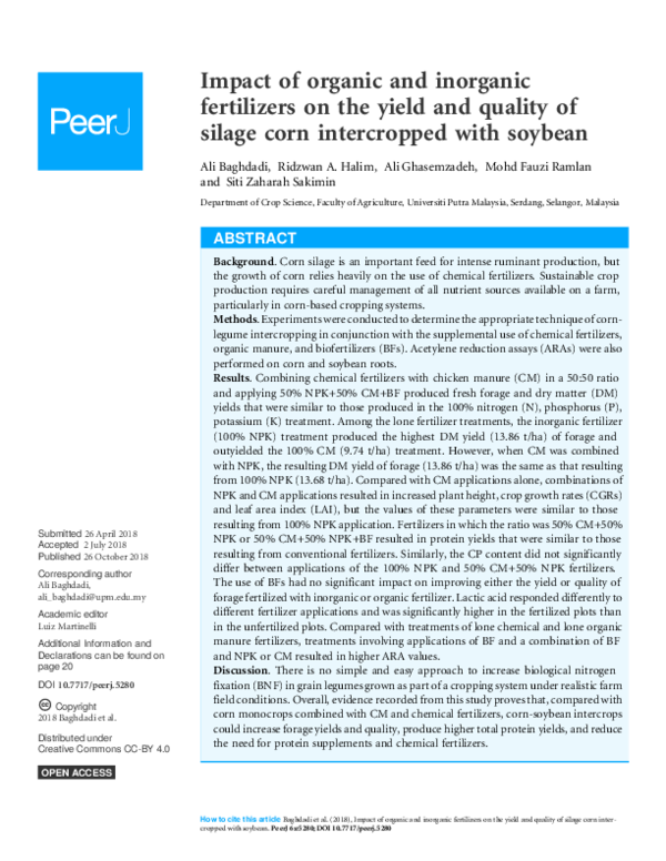 (PDF) Impact of organic and inorganic fertilizers on the yield and ...