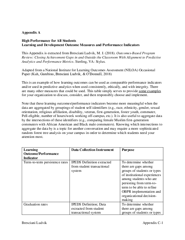 (DOC) Appendix A High Performance for All Students Learning and ...
