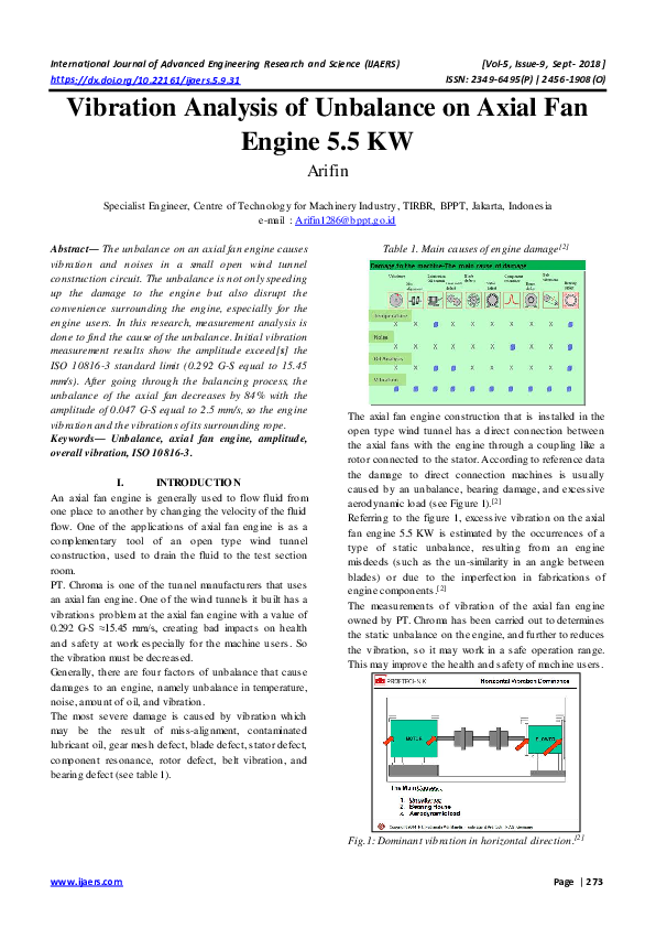 (PDF) Vibration Analysis of Unbalance on Axial Fan Engine 5.5 KW Arifin