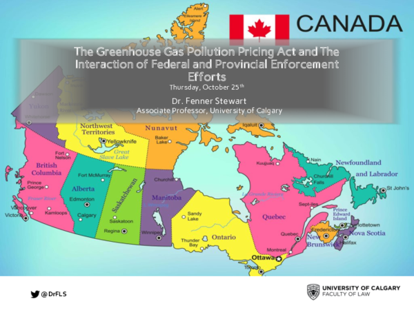 (PDF) The Greenhouse Gas Pollution Pricing Act and The Interaction of