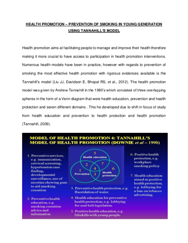 (DOC) HEALTH PROMOTION PREVENTION OF SMOKING IN YOUNG GENERATION