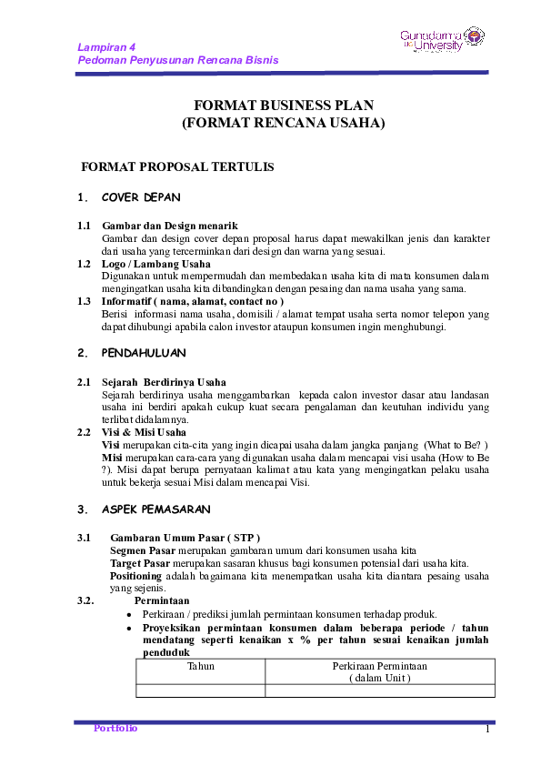 Business plan penjualan picture