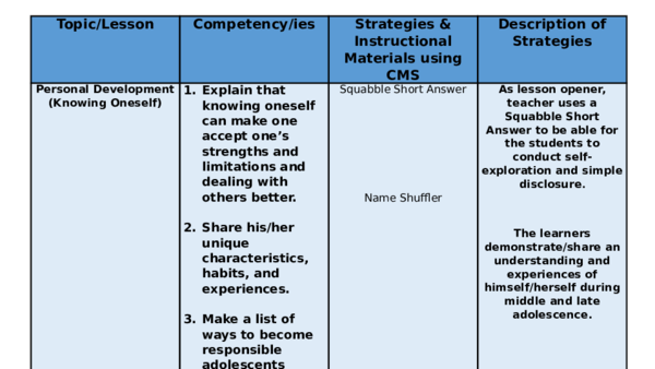 (PPT) Lesson Plan Matrix
