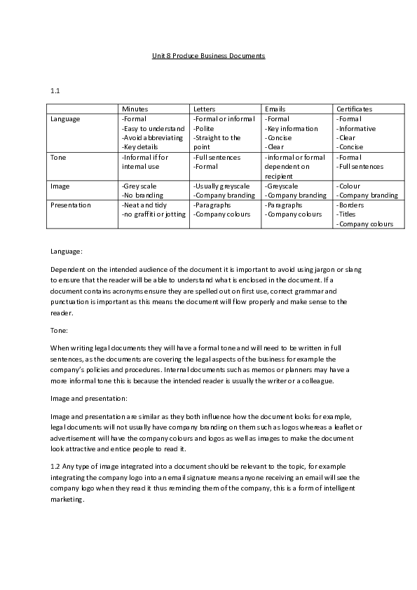 (DOC) Unit 8 Produce Business Documents sophia smithreid Academia.edu