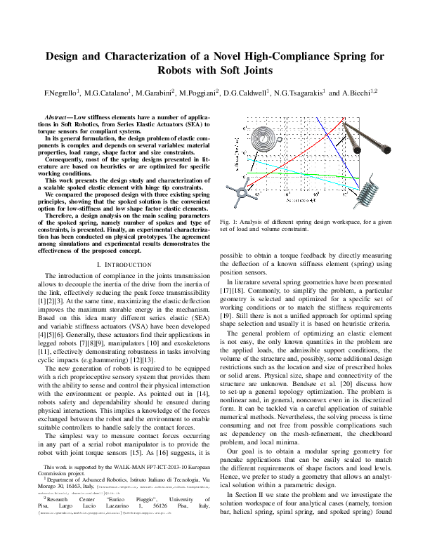 (PDF) Design and Characterization of a Novel High-Compliance Spring for ...