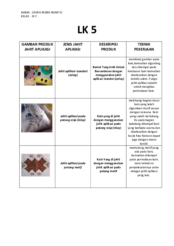 Doc Lksda Ruswanto Adi Pradana Academia Edu