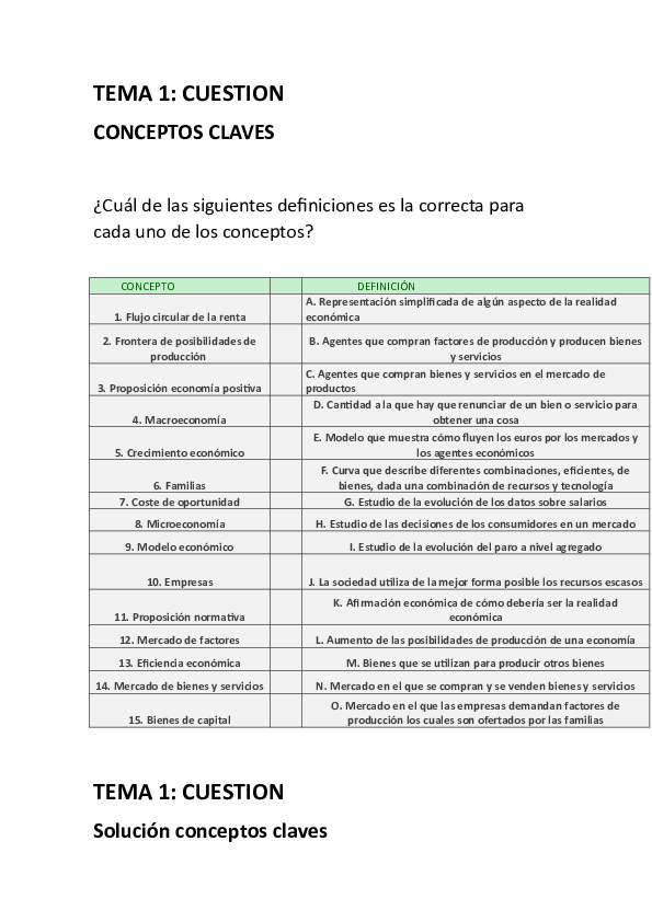 (DOC) TEMA 1 CUESTION CONCEPTOS CLAVES Nathaly Quiceno Academia.edu