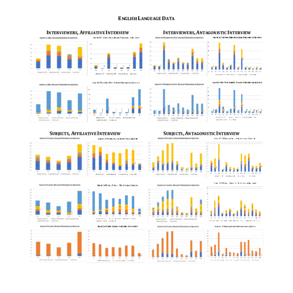 (PDF) ENGLISH LANGUAGE DATA