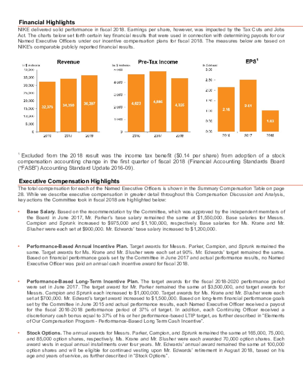 (DOC) Financial Highlights