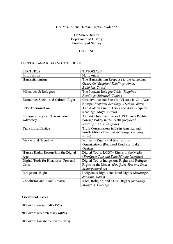 Human rights essay conclusion image