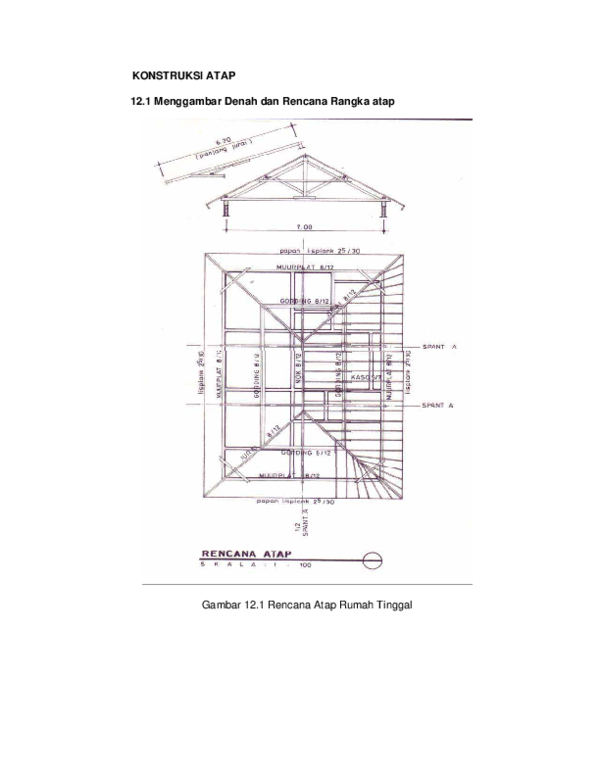 Gambar Denah Atap Rumah - cermin-dunia.github.io