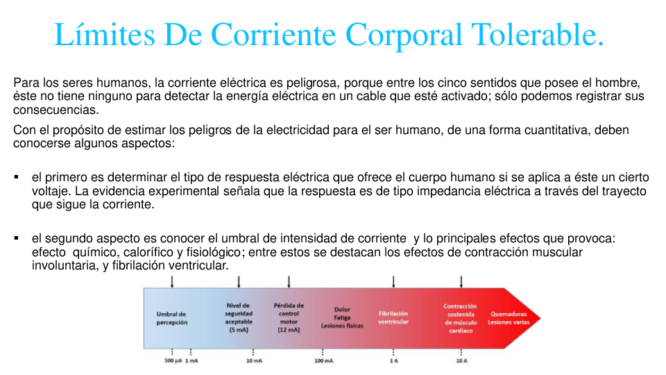 (PDF) Tolerable body current limits Violeta Iñiguez Chavez Academia.edu