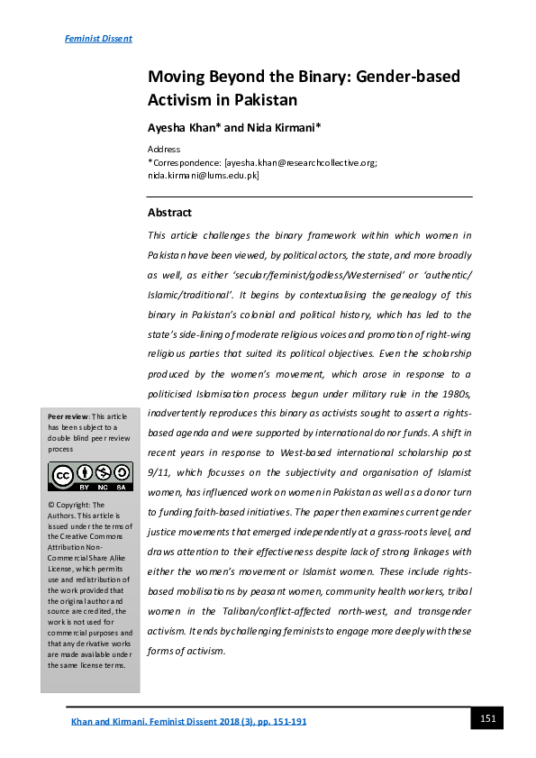 Gender identity list picture