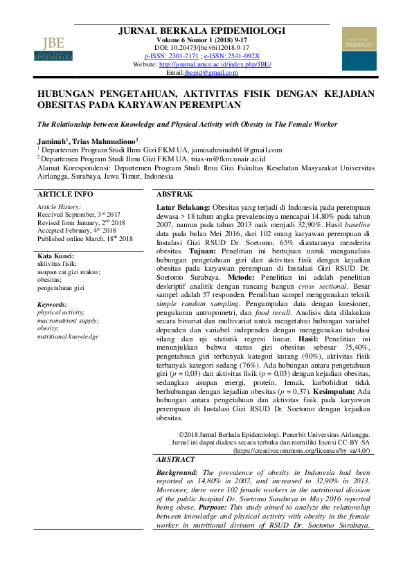 What causes obesity image